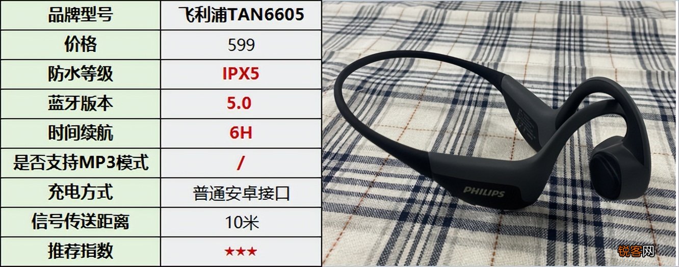 世界十大骨传导耳机排行榜 实测主流骨传导耳机推荐解析必看榜单