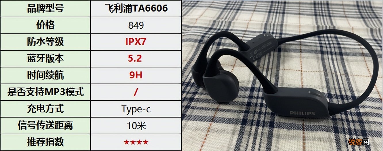 世界十大骨传导耳机排行榜 实测主流骨传导耳机推荐解析必看榜单