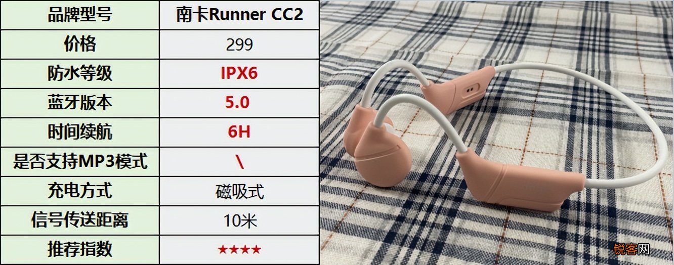 世界十大骨传导耳机排行榜 实测主流骨传导耳机推荐解析必看榜单