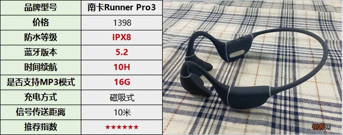 世界十大骨传导耳机排行榜 实测主流骨传导耳机推荐解析必看榜单