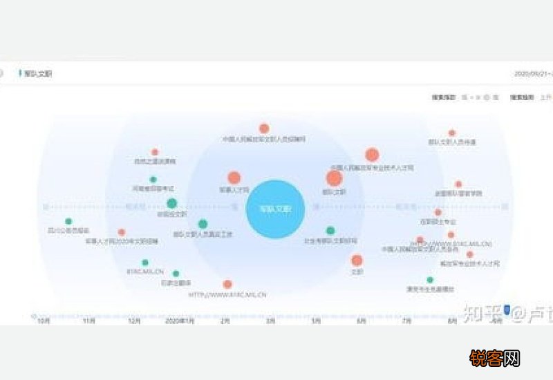 手机的数据漫游是啥意思