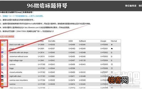 微信公众号图文标题特殊符号表情怎么加