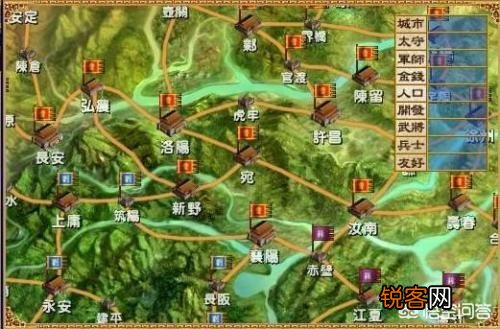 你从小到大玩过哪些有关三国的游戏？