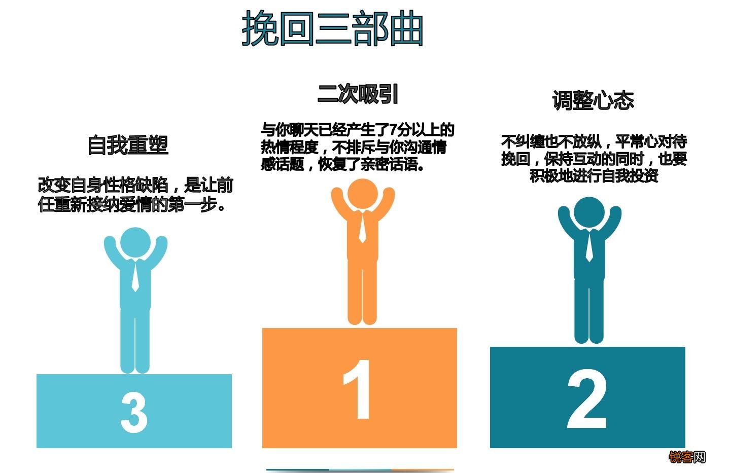 如何挽回女朋友 挽回女朋友触动心的话