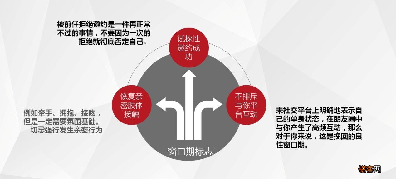 如何挽回女朋友 挽回女朋友触动心的话