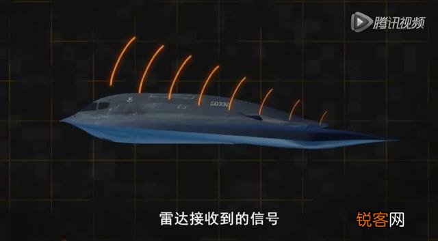 美国的隐身飞机有多厉害？