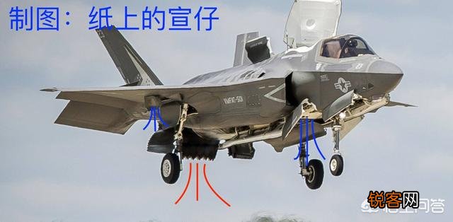 隐身轰炸机和隐身战斗机的发明历史是怎样的？