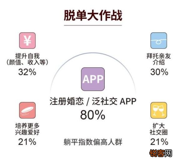 2022年一共有几个情人节 8月4日是情人节吗