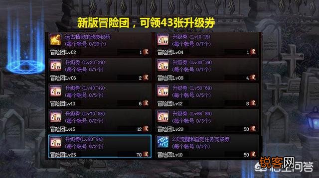 DNF100级角色预约,送68张升级券,一天满级不是梦,如何评价？