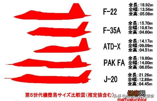 日本的心神隐身战斗机怎么样了？