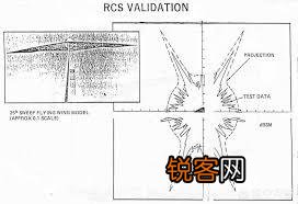 隐身战机是肉眼看不到的吗？
