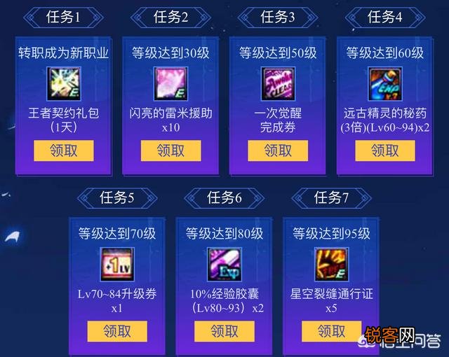 DNF：你的预约角色多少级了？如何快速满级？
