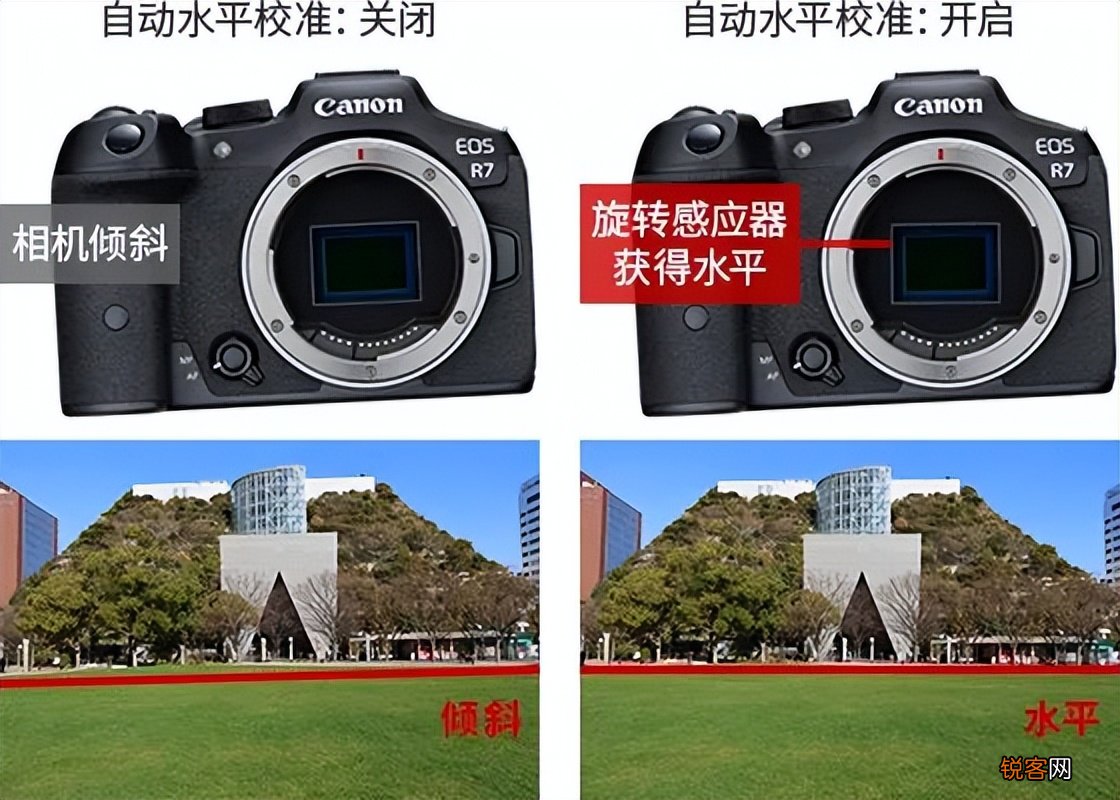 佳能RF卡口无反机身 青春专微相机EOS R7测评