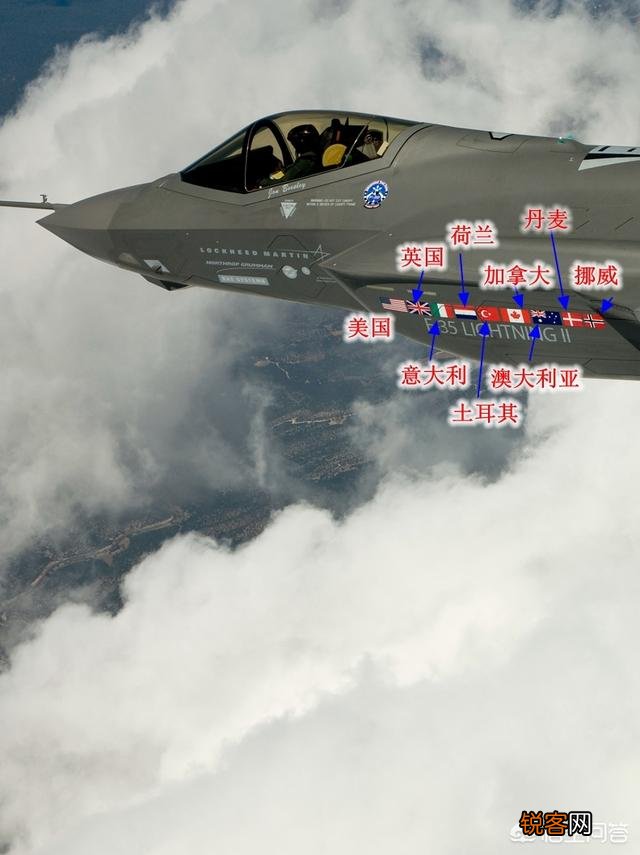 为何F-35会成为全球最畅销的隐形战斗机？