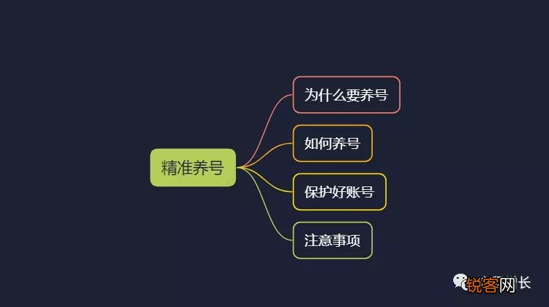 tiktok怎么养号 如何判断养号成功