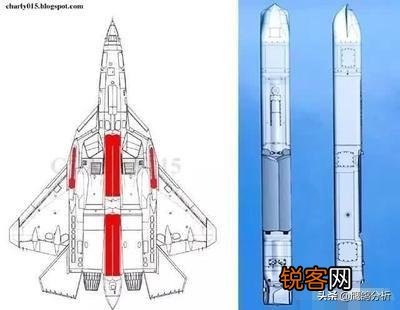 是否可以为隐形飞机配备隐形外挂吊仓,装大型导弹什么的吗？为什么？