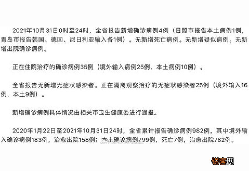 山东新增本土病例与青岛之前冷链有关吗