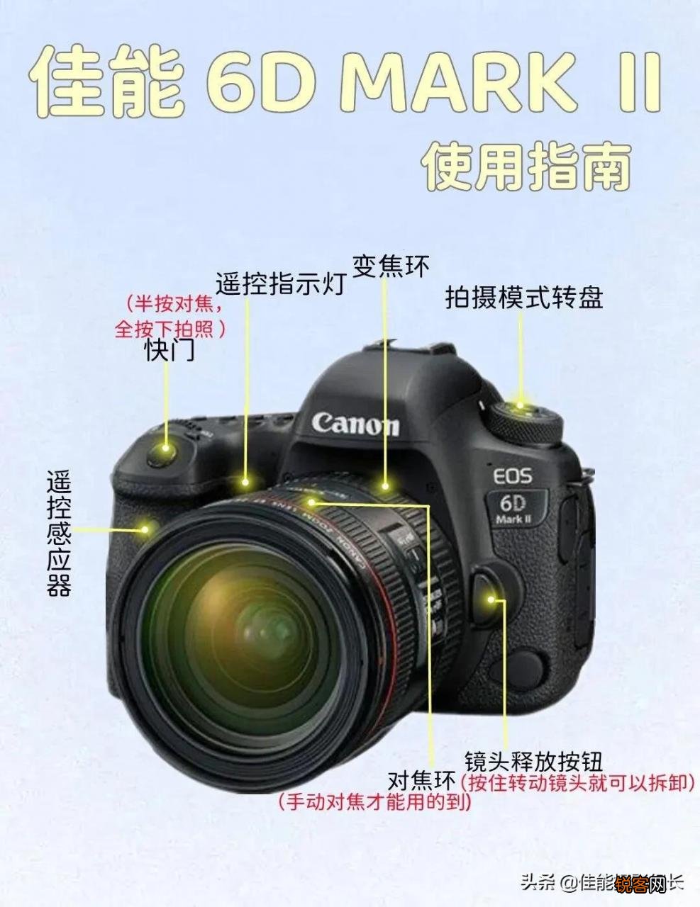 6d2最新价格及参数 佳能6D2拍摄视频技巧