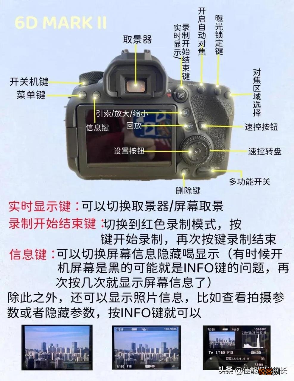 6d2最新价格及参数 佳能6D2拍摄视频技巧