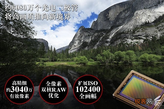 经典5D相机配置性能 佳能5D单机最新报价