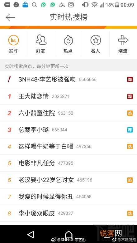 微博名字上了热搜榜首是个什么鬼