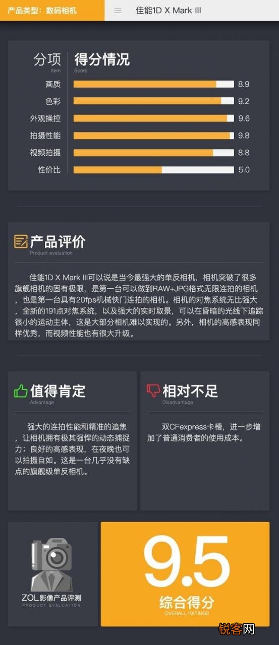 佳能打鸟相机推荐 佳能1D X旗舰单反什么时候上市的
