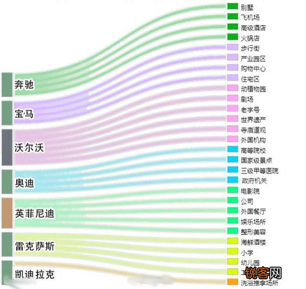 凯迪拉克洗脚是什么意思 什么梗
