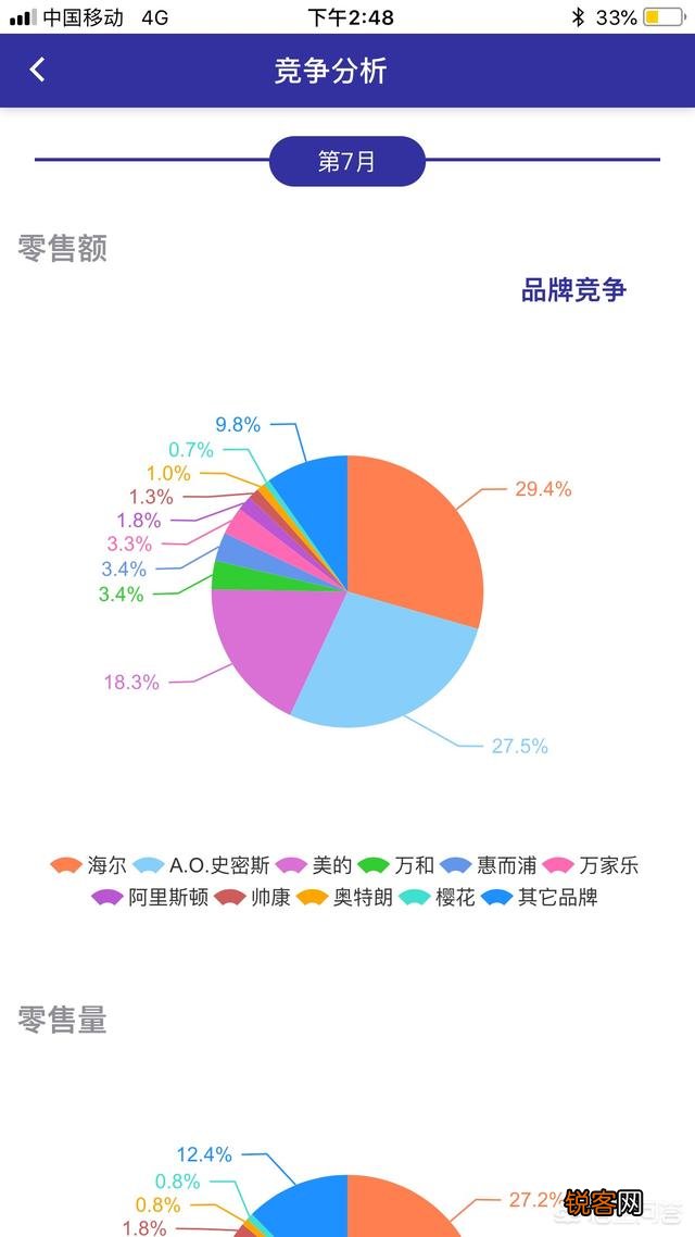 电热水器哪个牌子好？