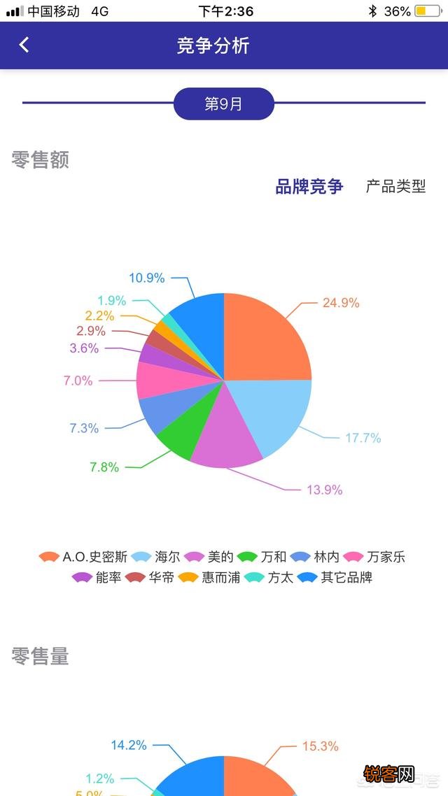 电热水器哪个牌子好？