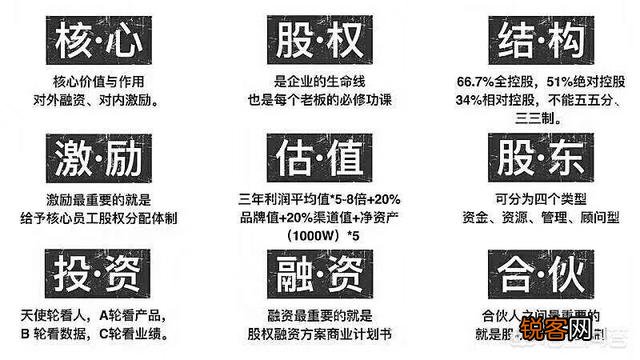 比如阿里,腾讯 为啥一些大公司要做成很复杂的股权结构？