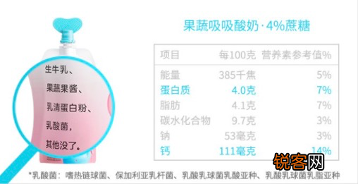 12款配料表只有奶和菌的纯正无糖酸奶推荐 减肥刷脂控糖的看过来