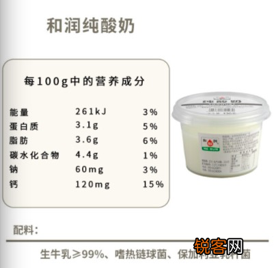 12款配料表只有奶和菌的纯正无糖酸奶推荐 减肥刷脂控糖的看过来
