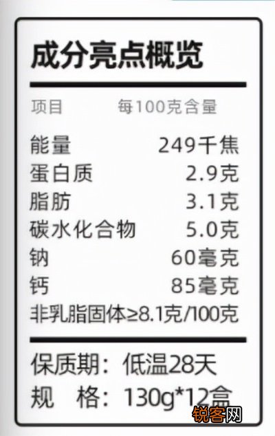 12款配料表只有奶和菌的纯正无糖酸奶推荐 减肥刷脂控糖的看过来