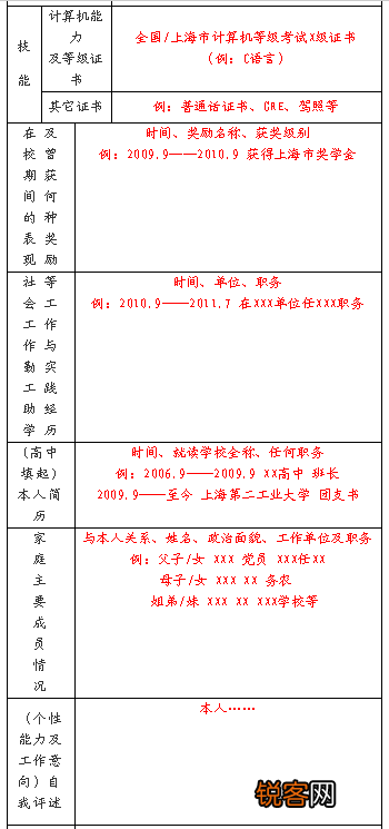 应届毕业生推荐表怎么填 就业推荐表如何高效填写