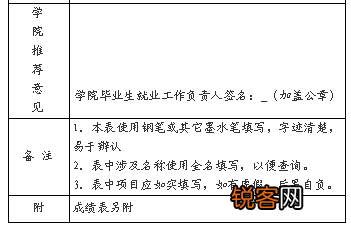应届毕业生推荐表怎么填 就业推荐表如何高效填写