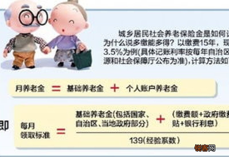 云浮市城乡居民基本养老保险基础养老金标准是多少2023
