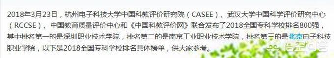 中国排前20位的专科大学有哪些？