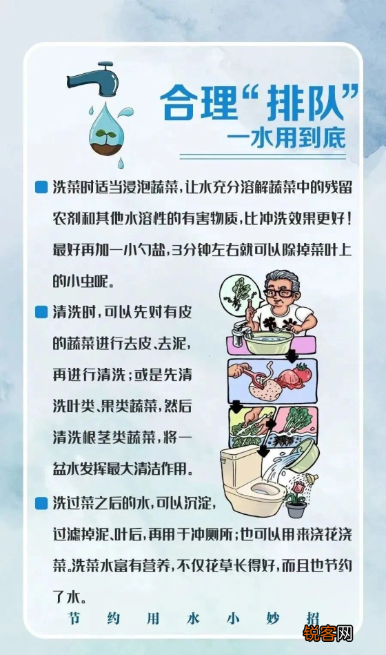 节约用水应该怎么做 日常节水小妙招