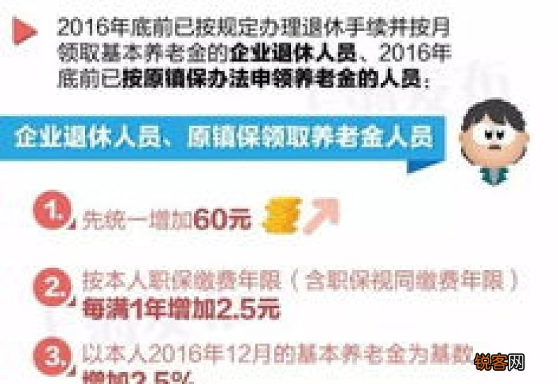 2023年养老金调整方案6月前公布?上海退休人员能涨多少？最低能达到170元吗？