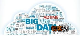 物联网、云计算、大数据、工业4.0、人工智能和互联网之间是什么关系？