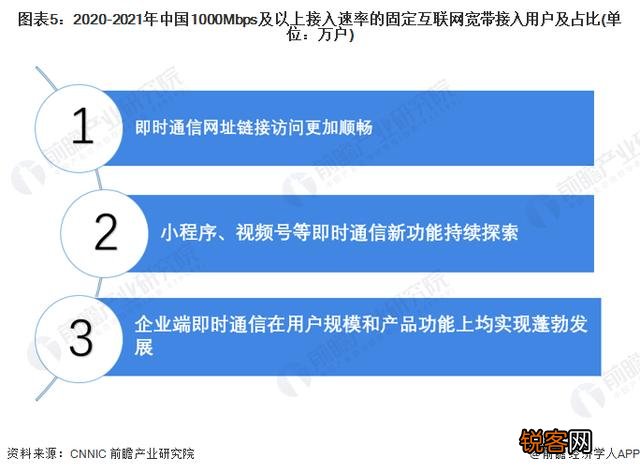 互联网行业的发展到头了吗？