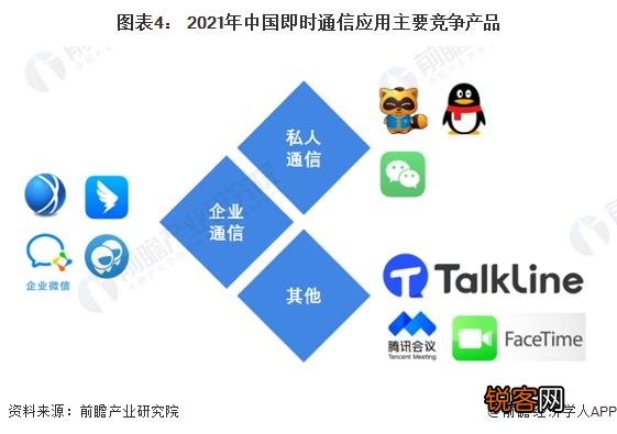 互联网行业的发展到头了吗？