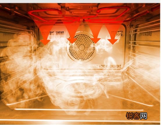蒸烤箱哪个牌子好 2022如何买到超高性价比的蒸烤箱