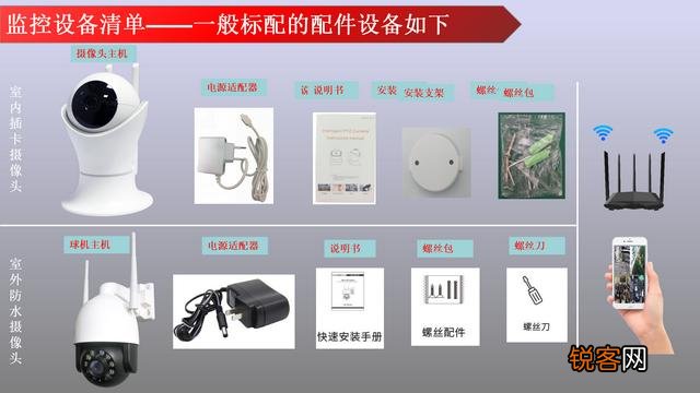 监控安装需要哪些设备？