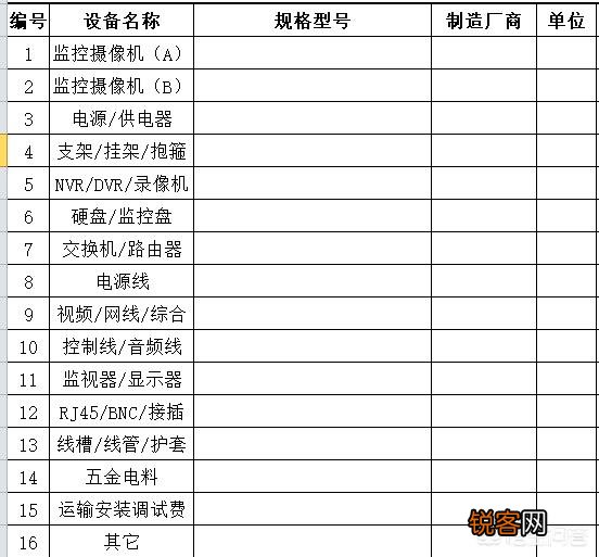 监控安装需要哪些设备?