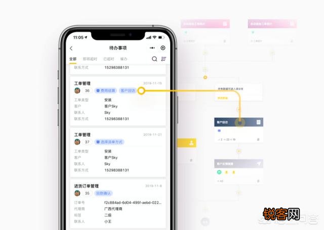 公司想开展远程办公,网络大佬有哪些靠谱的软件推荐？