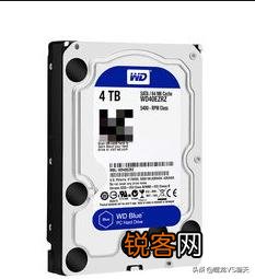 一套监控系统包含哪些东西？