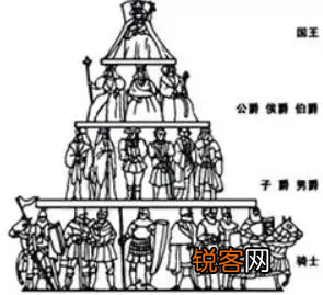 什么是骑士精神 欧洲流传至今的骑士精神到底是什么