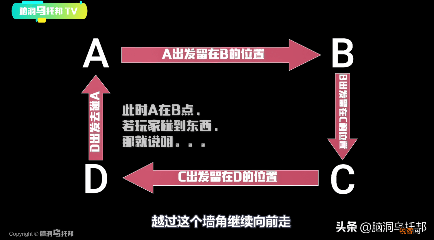 左央事件的来龙去脉 揭秘天涯论坛最著名悬案 游戏后离奇失踪的第一人