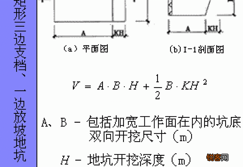 三集合容斥非标准型公式推导